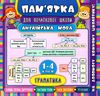 Памятка для початкової школи  Англ мова 1-4кл Граматика Ціна (цена) 15.20грн. | придбати  купити (купить) Памятка для початкової школи  Англ мова 1-4кл Граматика доставка по Украине, купить книгу, детские игрушки, компакт диски 0