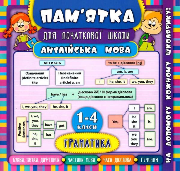Памятка для початкової школи  Англ мова 1-4кл Граматика Ціна (цена) 15.20грн. | придбати  купити (купить) Памятка для початкової школи  Англ мова 1-4кл Граматика доставка по Украине, купить книгу, детские игрушки, компакт диски 0