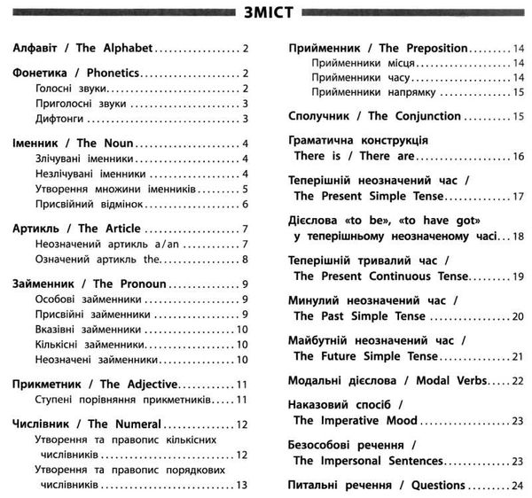 Памятка для початкової школи  Англ мова 1-4кл Граматика Ціна (цена) 15.20грн. | придбати  купити (купить) Памятка для початкової школи  Англ мова 1-4кл Граматика доставка по Украине, купить книгу, детские игрушки, компакт диски 2