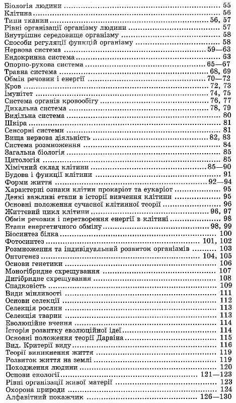 біологія 6-11 класи поняття терміни таблиці та схеми книга Ціна (цена) 59.00грн. | придбати  купити (купить) біологія 6-11 класи поняття терміни таблиці та схеми книга доставка по Украине, купить книгу, детские игрушки, компакт диски 4