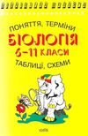 біологія 6-11 класи поняття терміни таблиці та схеми книга Ціна (цена) 59.00грн. | придбати  купити (купить) біологія 6-11 класи поняття терміни таблиці та схеми книга доставка по Украине, купить книгу, детские игрушки, компакт диски 1