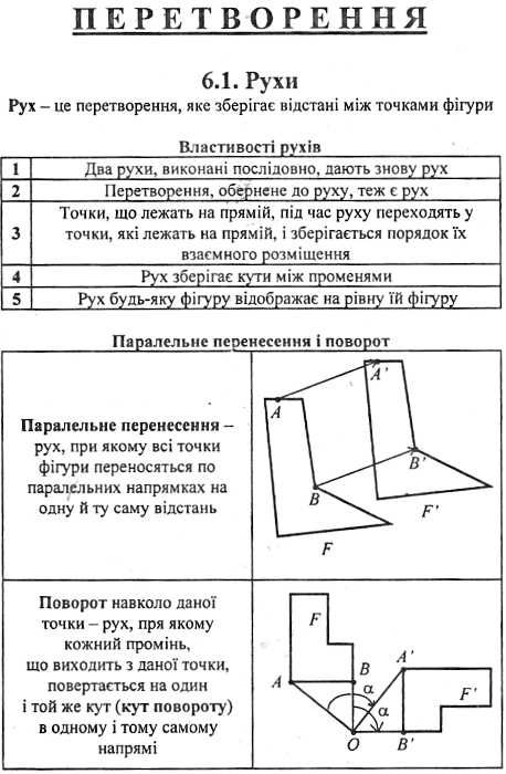 геометрія в таблицях 7-11 класи книга    (серія бібліотека школяра)  Ціна (цена) 55.00грн. | придбати  купити (купить) геометрія в таблицях 7-11 класи книга    (серія бібліотека школяра)  доставка по Украине, купить книгу, детские игрушки, компакт диски 4