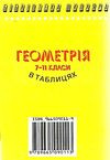 геометрія в таблицях 7-11 класи книга    (серія бібліотека школяра)  Ціна (цена) 55.00грн. | придбати  купити (купить) геометрія в таблицях 7-11 класи книга    (серія бібліотека школяра)  доставка по Украине, купить книгу, детские игрушки, компакт диски 5