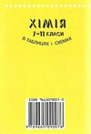хімія 7-11 класи в таблицях і схемах серія бібліотека школяра    Лого Ціна (цена) 55.00грн. | придбати  купити (купить) хімія 7-11 класи в таблицях і схемах серія бібліотека школяра    Лого доставка по Украине, купить книгу, детские игрушки, компакт диски 4