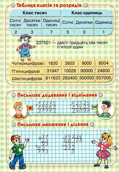 математика 4 клас підручник  Уточнюйте  строки доставки (2-5 діб) Ціна (цена) 163.93грн. | придбати  купити (купить) математика 4 клас підручник  Уточнюйте  строки доставки (2-5 діб) доставка по Украине, купить книгу, детские игрушки, компакт диски 6
