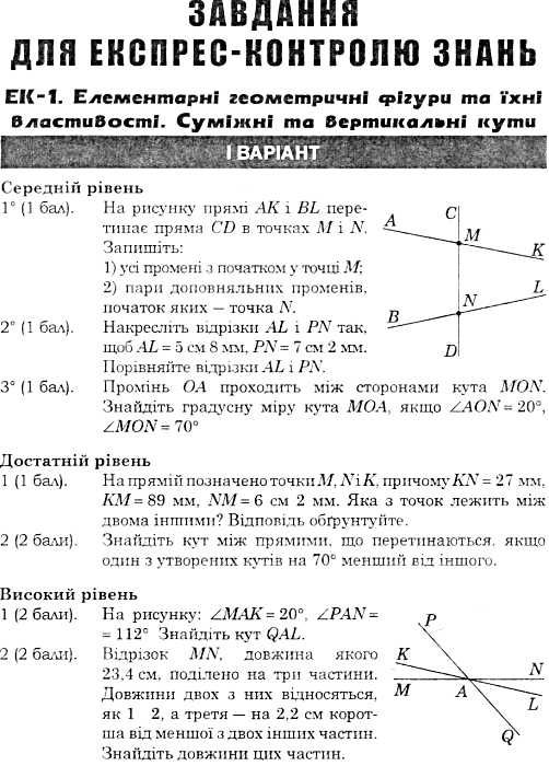 геометрія 7 клас вправи, самостійні роботи, тематичні контрольні роботи Ціна (цена) 31.90грн. | придбати  купити (купить) геометрія 7 клас вправи, самостійні роботи, тематичні контрольні роботи доставка по Украине, купить книгу, детские игрушки, компакт диски 7