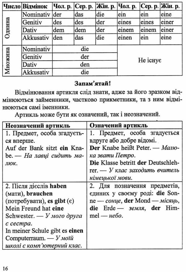 німецька мова довідник для учнів початкових класів Ціна (цена) 44.00грн. | придбати  купити (купить) німецька мова довідник для учнів початкових класів доставка по Украине, купить книгу, детские игрушки, компакт диски 4