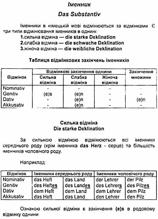 елементарна граматика німецької мови морфологія Ціна (цена) 15.90грн. | придбати  купити (купить) елементарна граматика німецької мови морфологія доставка по Украине, купить книгу, детские игрушки, компакт диски 2