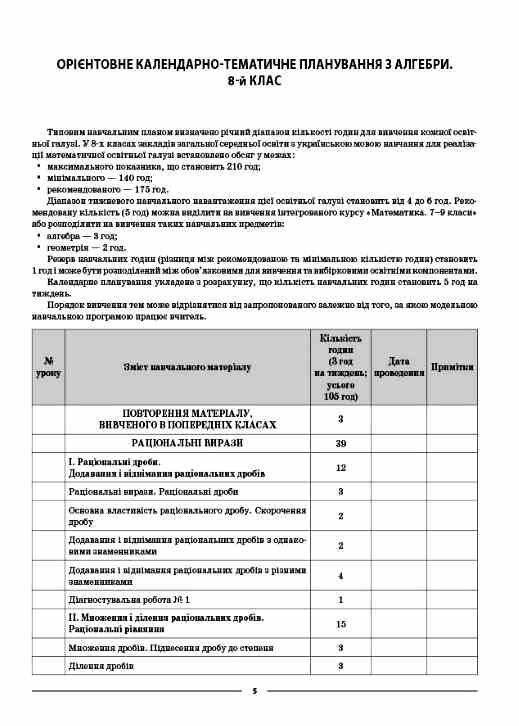 алгебра 8 клас мій конспект нуш Ціна (цена) 250.00грн. | придбати  купити (купить) алгебра 8 клас мій конспект нуш доставка по Украине, купить книгу, детские игрушки, компакт диски 4