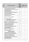 алгебра 8 клас мій конспект нуш Ціна (цена) 250.00грн. | придбати  купити (купить) алгебра 8 клас мій конспект нуш доставка по Украине, купить книгу, детские игрушки, компакт диски 5