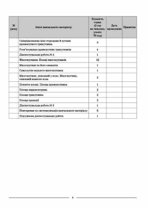 геометрія 8 клас мій конспект нуш Ціна (цена) 188.22грн. | придбати  купити (купить) геометрія 8 клас мій конспект нуш доставка по Украине, купить книгу, детские игрушки, компакт диски 5