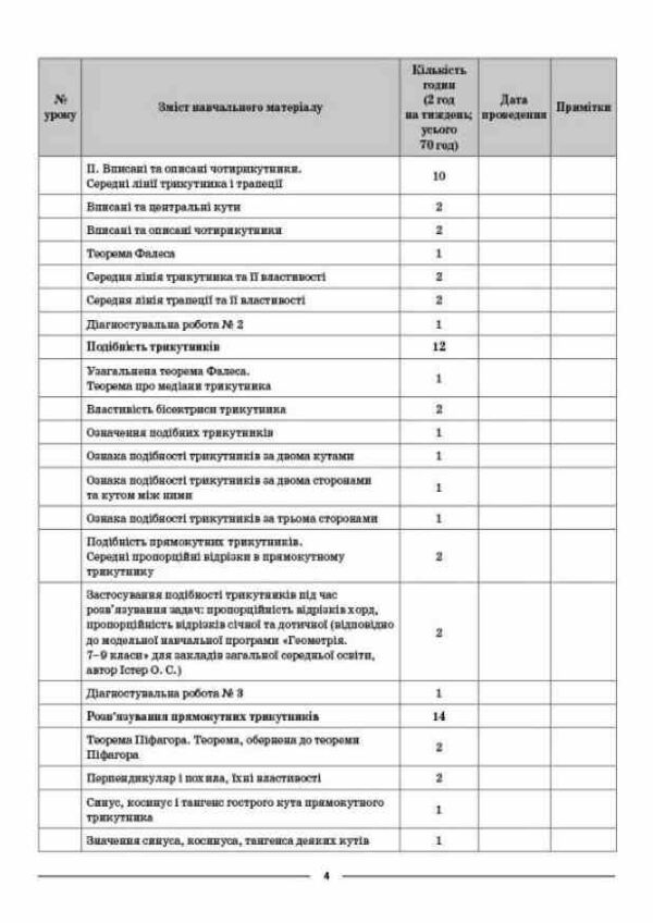геометрія 8 клас мій конспект нуш Ціна (цена) 188.22грн. | придбати  купити (купить) геометрія 8 клас мій конспект нуш доставка по Украине, купить книгу, детские игрушки, компакт диски 4