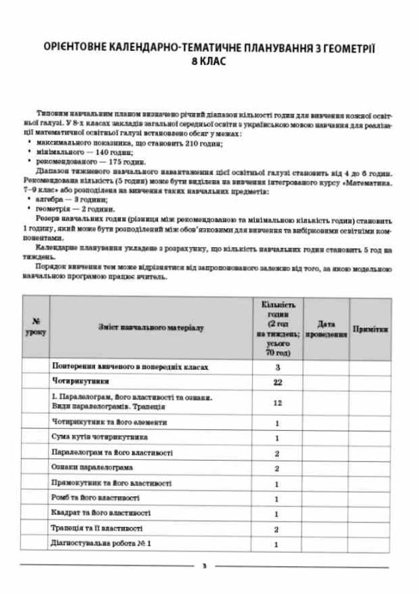 геометрія 8 клас мій конспект нуш Ціна (цена) 188.22грн. | придбати  купити (купить) геометрія 8 клас мій конспект нуш доставка по Украине, купить книгу, детские игрушки, компакт диски 3