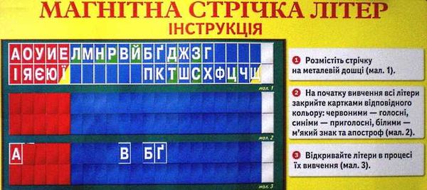 магнітна стрічка літери     (ранок) Ціна (цена) 135.70грн. | придбати  купити (купить) магнітна стрічка літери     (ранок) доставка по Украине, купить книгу, детские игрушки, компакт диски 2