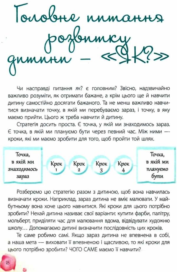 20 важливих навичок які допоможуть підготувати дитину до життя книга Ціна (цена) 89.30грн. | придбати  купити (купить) 20 важливих навичок які допоможуть підготувати дитину до життя книга доставка по Украине, купить книгу, детские игрушки, компакт диски 4