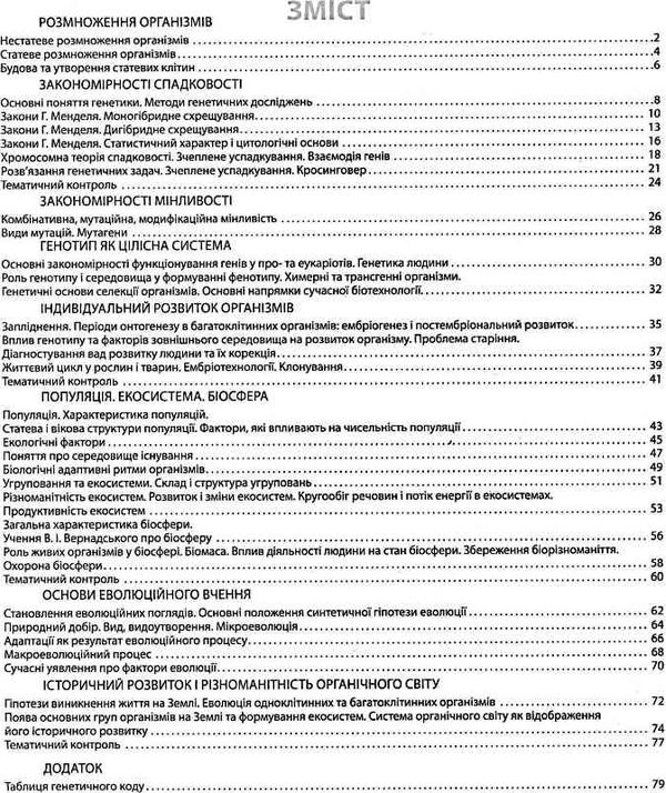 уцінка зошит з біології 11 клас котик    робочий зошит рівень стандарту та академічний РОЗПРОДАЖ Ціна (цена) 24.40грн. | придбати  купити (купить) уцінка зошит з біології 11 клас котик    робочий зошит рівень стандарту та академічний РОЗПРОДАЖ доставка по Украине, купить книгу, детские игрушки, компакт диски 3
