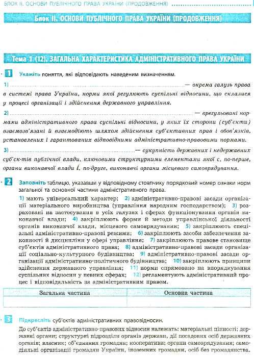 уценка зошит з правознавства 11 клас хаталах    робочий зошит профільний рівень Ціна (цена) 11.00грн. | придбати  купити (купить) уценка зошит з правознавства 11 клас хаталах    робочий зошит профільний рівень доставка по Украине, купить книгу, детские игрушки, компакт диски 3