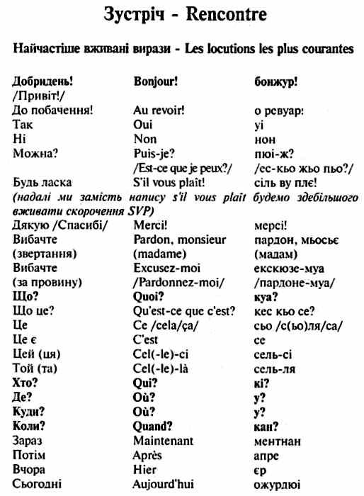 розмовник українсько - французький Ціна (цена) 52.80грн. | придбати  купити (купить) розмовник українсько - французький доставка по Украине, купить книгу, детские игрушки, компакт диски 2