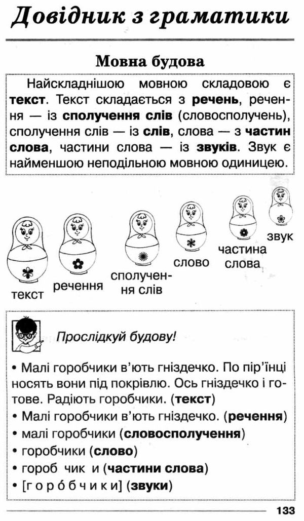 орфографічний словник для учнів початкових класів 7000 слів Ціна (цена) 40.00грн. | придбати  купити (купить) орфографічний словник для учнів початкових класів 7000 слів доставка по Украине, купить книгу, детские игрушки, компакт диски 3