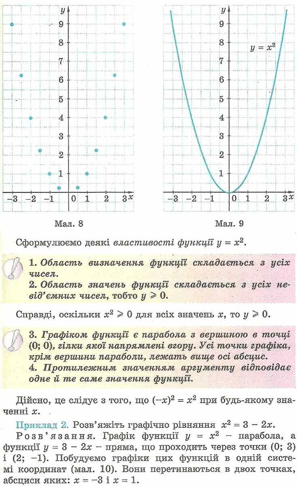 алгебра 8 клас підручник 2018 Ціна (цена) 143.99грн. | придбати  купити (купить) алгебра 8 клас підручник 2018 доставка по Украине, купить книгу, детские игрушки, компакт диски 6