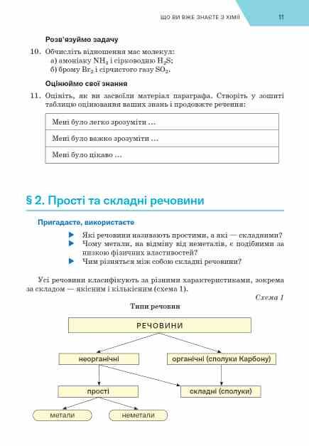 хімія 8 клас підручни Попель нуш Ціна (цена) 350.00грн. | придбати  купити (купить) хімія 8 клас підручни Попель нуш доставка по Украине, купить книгу, детские игрушки, компакт диски 11