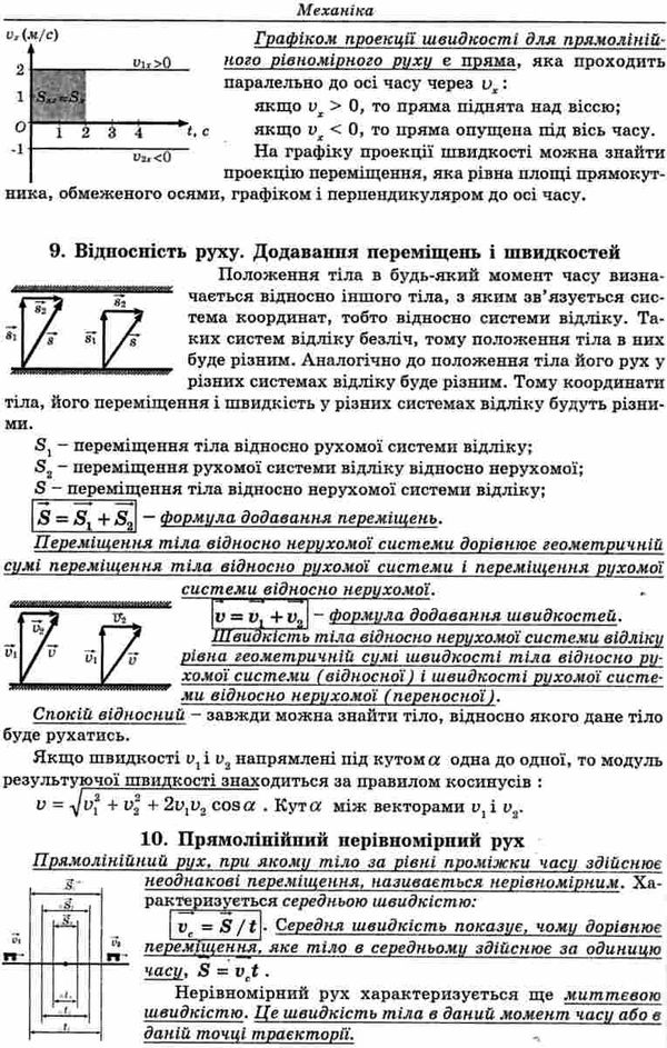 зно фізика довідник тестові завдання Ціна (цена) 139.80грн. | придбати  купити (купить) зно фізика довідник тестові завдання доставка по Украине, купить книгу, детские игрушки, компакт диски 14