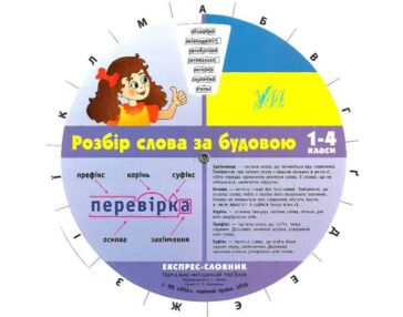 експрес-словник розбір слова за будовою 1-4 клас