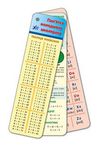 пам'ятка молодшому школярику РОЗПРОДАЖ Ціна (цена) 12.60грн. | придбати  купити (купить) пам'ятка молодшому школярику РОЗПРОДАЖ доставка по Украине, купить книгу, детские игрушки, компакт диски 1