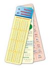 пам'ятка молодшому школярику РОЗПРОДАЖ Ціна (цена) 12.60грн. | придбати  купити (купить) пам'ятка молодшому школярику РОЗПРОДАЖ доставка по Украине, купить книгу, детские игрушки, компакт диски 0