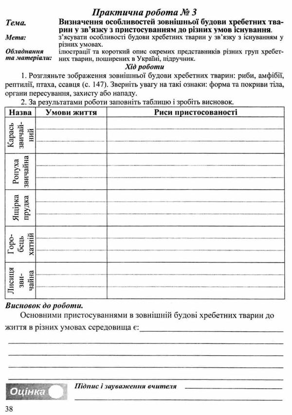 зошит з біології 7 клас мечник    робочий зошит до підручника соболь Уточнюйте кількість Ціна (цена) 56.00грн. | придбати  купити (купить) зошит з біології 7 клас мечник    робочий зошит до підручника соболь Уточнюйте кількість доставка по Украине, купить книгу, детские игрушки, компакт диски 5