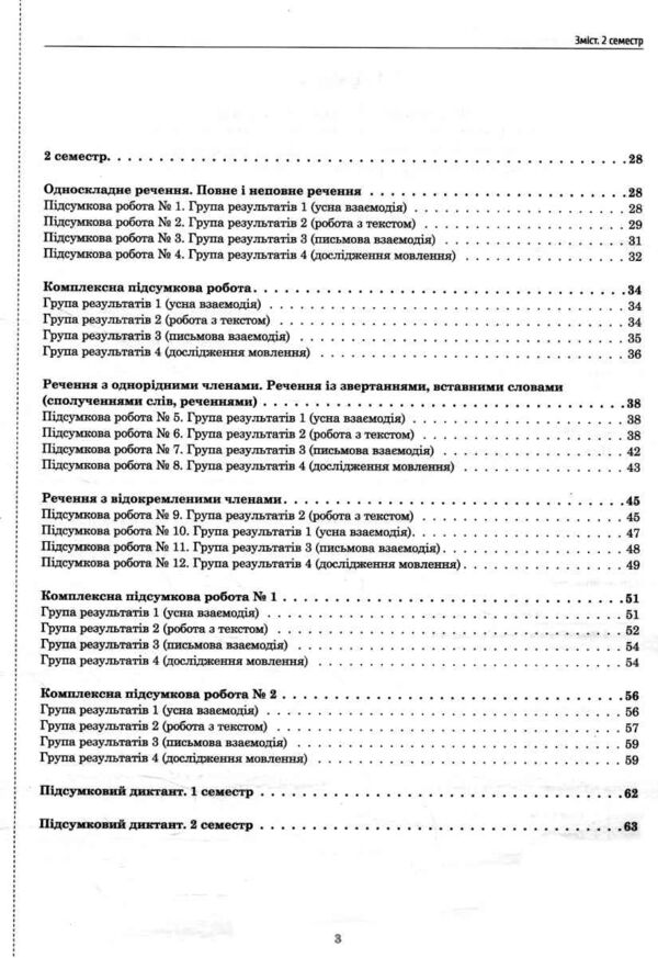 Українська мова 8 клас Підсумкові роботи за групами результатів Ціна (цена) 62.20грн. | придбати  купити (купить) Українська мова 8 клас Підсумкові роботи за групами результатів доставка по Украине, купить книгу, детские игрушки, компакт диски 3