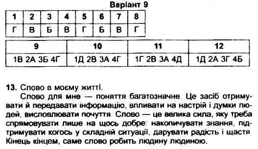 Моніторинг 2013 Відповіді до збірників завдань всеукраїнського моніторингу 10 клас Кн.1+Кн.2 (для шк строки доставки (2- Ціна (цена) 9.20грн. | придбати  купити (купить) Моніторинг 2013 Відповіді до збірників завдань всеукраїнського моніторингу 10 клас Кн.1+Кн.2 (для шк строки доставки (2- доставка по Украине, купить книгу, детские игрушки, компакт диски 1