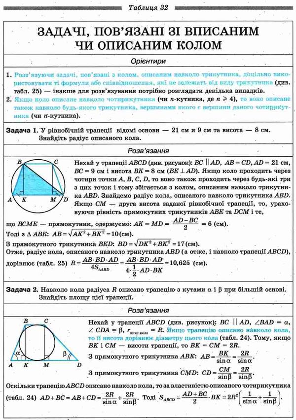 геометрія у таблицях 7-11 класи навчальний посібник Ціна (цена) 80.40грн. | придбати  купити (купить) геометрія у таблицях 7-11 класи навчальний посібник доставка по Украине, купить книгу, детские игрушки, компакт диски 5