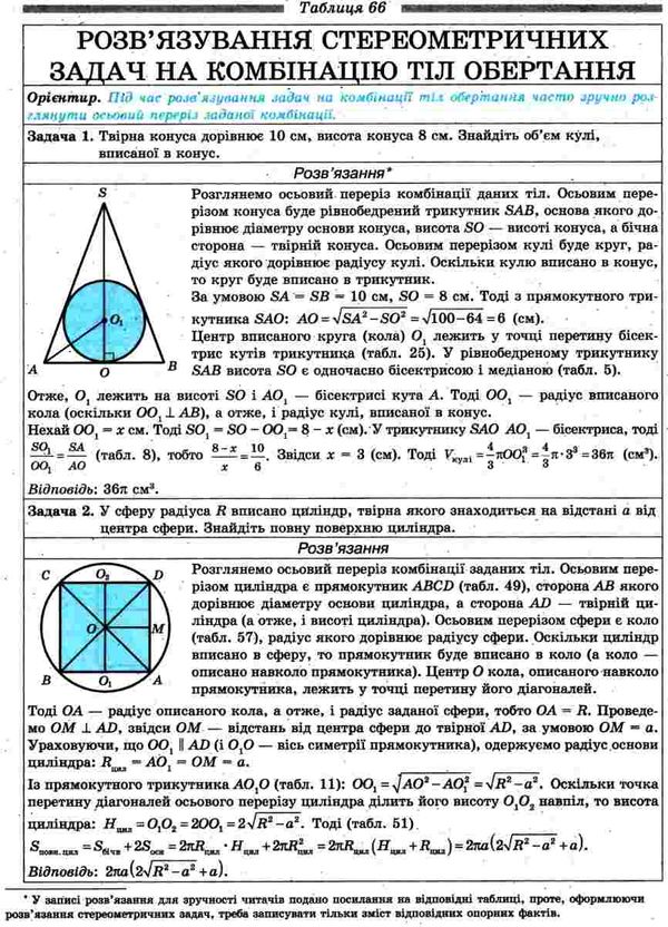 геометрія у таблицях 7-11 класи навчальний посібник Ціна (цена) 80.40грн. | придбати  купити (купить) геометрія у таблицях 7-11 класи навчальний посібник доставка по Украине, купить книгу, детские игрушки, компакт диски 3