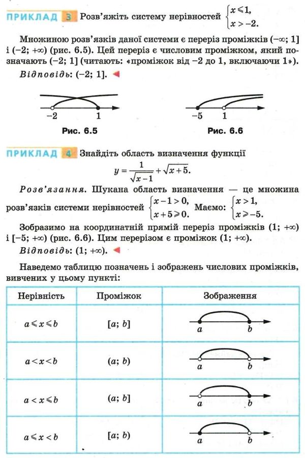 алгебра 9 клас підручник загальньне вивчення Ціна (цена) 295.20грн. | придбати  купити (купить) алгебра 9 клас підручник загальньне вивчення доставка по Украине, купить книгу, детские игрушки, компакт диски 7