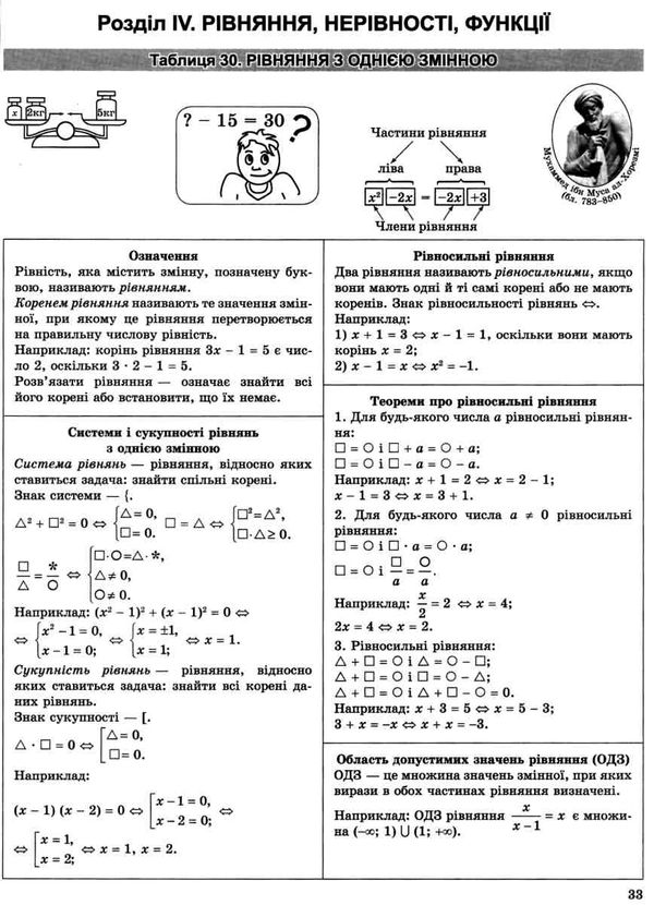 алгебра в таблицях і схемах 7 - 11 клас Ціна (цена) 57.50грн. | придбати  купити (купить) алгебра в таблицях і схемах 7 - 11 клас доставка по Украине, купить книгу, детские игрушки, компакт диски 6