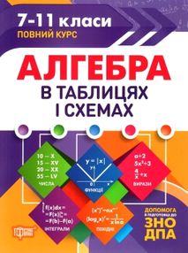 алгебра в таблицях і схемах 7 - 11 клас