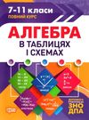 алгебра в таблицях і схемах 7 - 11 клас Ціна (цена) 57.50грн. | придбати  купити (купить) алгебра в таблицях і схемах 7 - 11 клас доставка по Украине, купить книгу, детские игрушки, компакт диски 0