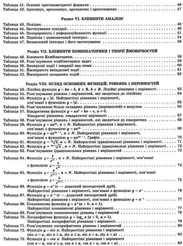 алгебра в таблицях і схемах 7 - 11 клас Ціна (цена) 57.50грн. | придбати  купити (купить) алгебра в таблицях і схемах 7 - 11 клас доставка по Украине, купить книгу, детские игрушки, компакт диски 4