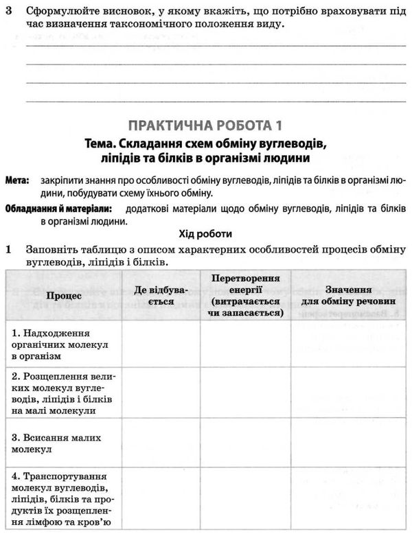 зошит з біології та екології 10 клас рівень стандарт РОЗПРОДАЖ Ціна (цена) 63.30грн. | придбати  купити (купить) зошит з біології та екології 10 клас рівень стандарт РОЗПРОДАЖ доставка по Украине, купить книгу, детские игрушки, компакт диски 11