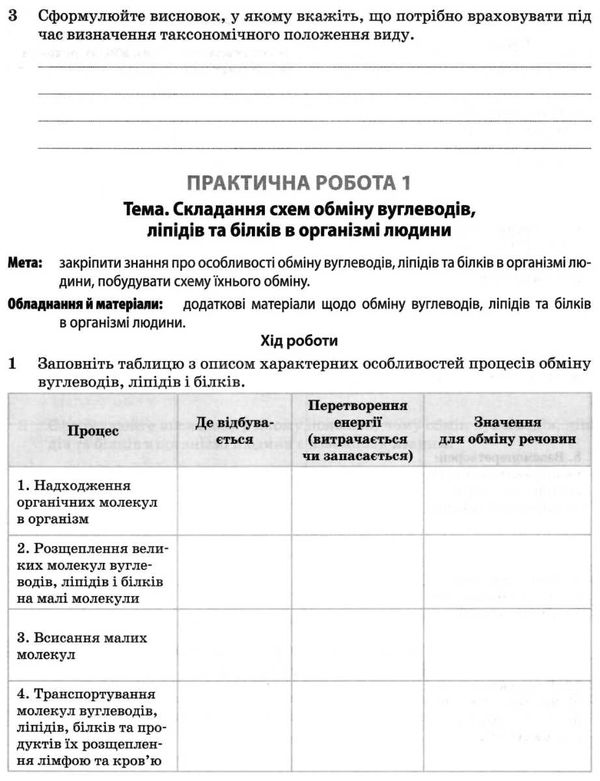 зошит з біології та екології 10 клас рівень стандарт Ціна (цена) 71.08грн. | придбати  купити (купить) зошит з біології та екології 10 клас рівень стандарт доставка по Украине, купить книгу, детские игрушки, компакт диски 11