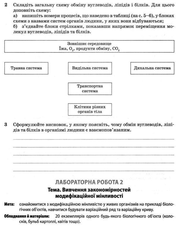 зошит з біології та екології 10 клас рівень стандарт РОЗПРОДАЖ Ціна (цена) 63.30грн. | придбати  купити (купить) зошит з біології та екології 10 клас рівень стандарт РОЗПРОДАЖ доставка по Украине, купить книгу, детские игрушки, компакт диски 12