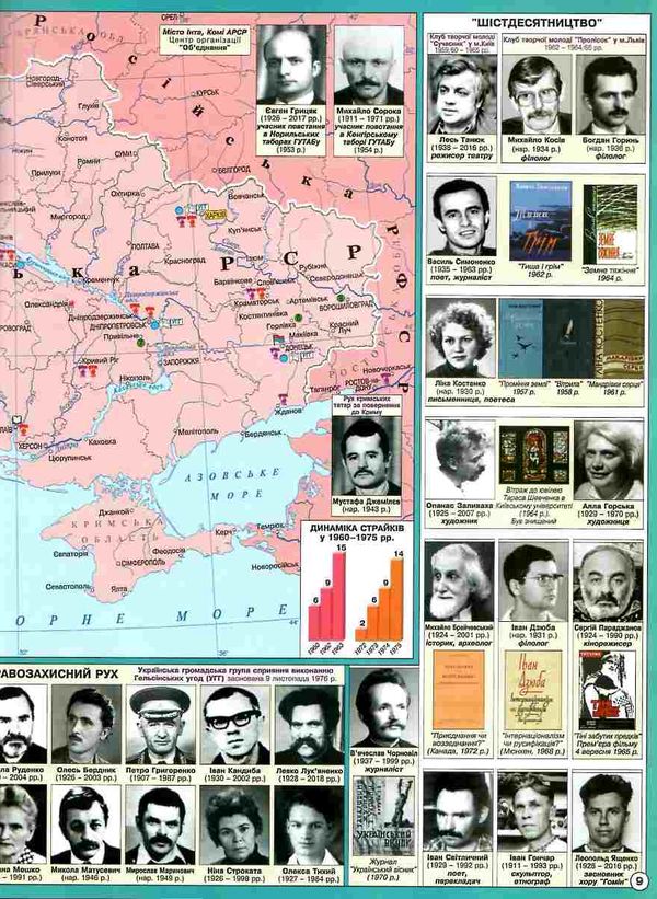 атлас історія україни 11 клас ІПТ Ціна (цена) 82.10грн. | придбати  купити (купить) атлас історія україни 11 клас ІПТ доставка по Украине, купить книгу, детские игрушки, компакт диски 1