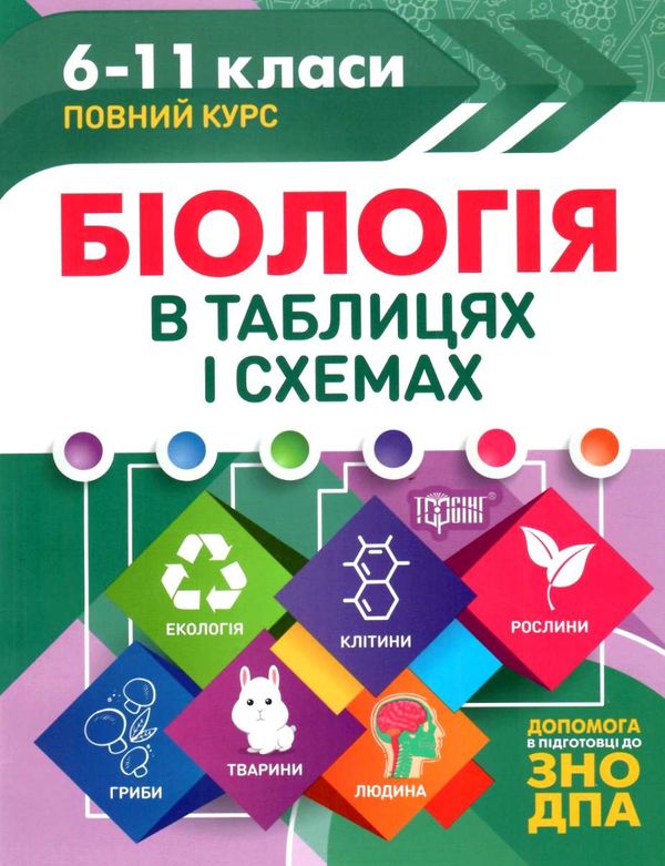 біологія в таблицях та схемах Ціна (цена) 57.50грн. | придбати  купити (купить) біологія в таблицях та схемах доставка по Украине, купить книгу, детские игрушки, компакт диски 0