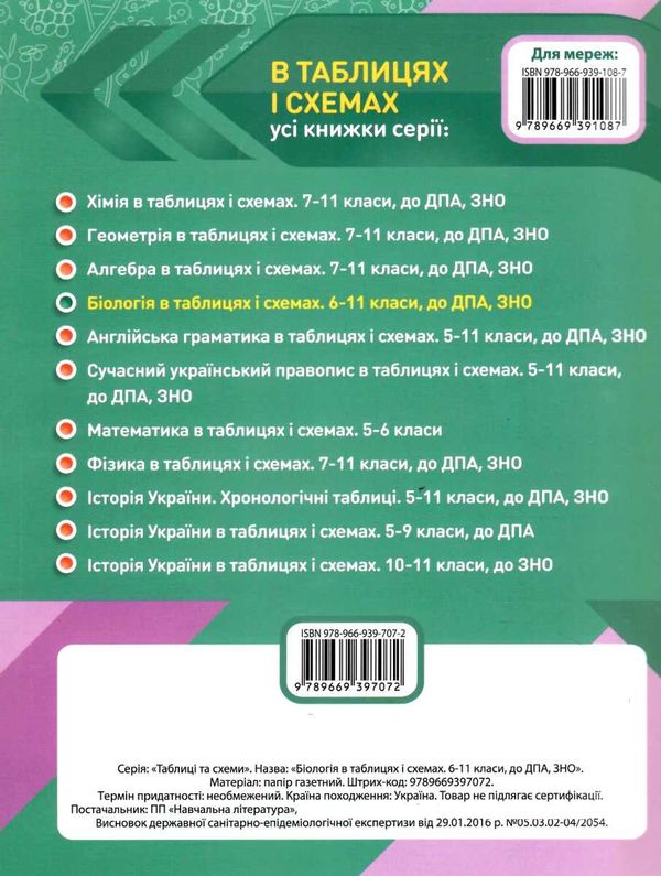 біологія в таблицях та схемах Ціна (цена) 68.80грн. | придбати  купити (купить) біологія в таблицях та схемах доставка по Украине, купить книгу, детские игрушки, компакт диски 5