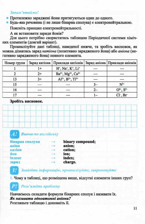 Хімія 8 клас робочий зошит-посібник Ціна (цена) 100.00грн. | придбати  купити (купить) Хімія 8 клас робочий зошит-посібник доставка по Украине, купить книгу, детские игрушки, компакт диски 4