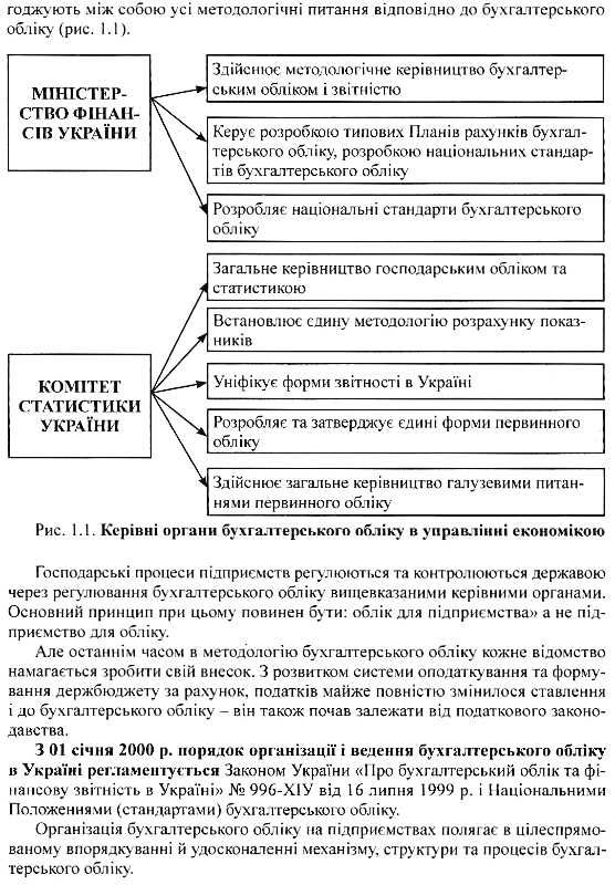 бухгалтерський фінансовий облік оподаткування і звітність підручник  сьоме видання Ціна (цена) 758.40грн. | придбати  купити (купить) бухгалтерський фінансовий облік оподаткування і звітність підручник  сьоме видання доставка по Украине, купить книгу, детские игрушки, компакт диски 16