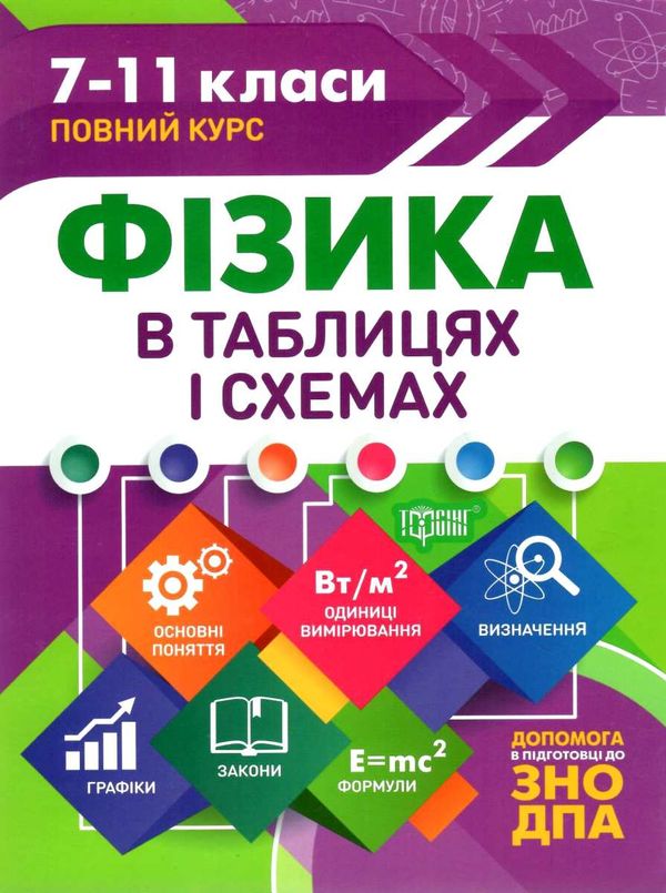 фізика в таблицях і схемах Ціна (цена) 57.50грн. | придбати  купити (купить) фізика в таблицях і схемах доставка по Украине, купить книгу, детские игрушки, компакт диски 1