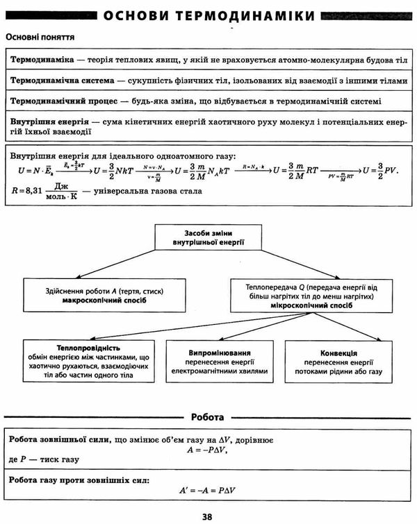 фізика в таблицях і схемах Ціна (цена) 57.50грн. | придбати  купити (купить) фізика в таблицях і схемах доставка по Украине, купить книгу, детские игрушки, компакт диски 7