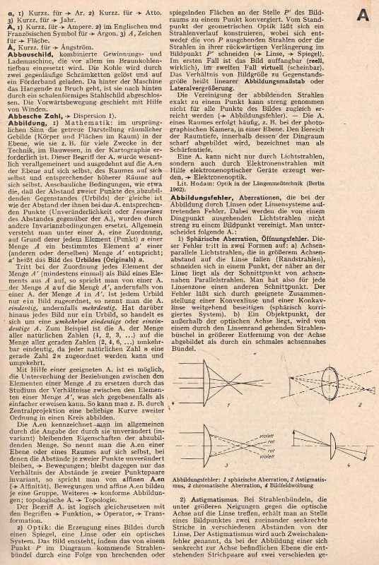 Brockhaus ABC Natur-wissenschaft und Technik (два тома) 1968г Ціна (цена) 600.00грн. | придбати  купити (купить) Brockhaus ABC Natur-wissenschaft und Technik (два тома) 1968г доставка по Украине, купить книгу, детские игрушки, компакт диски 4